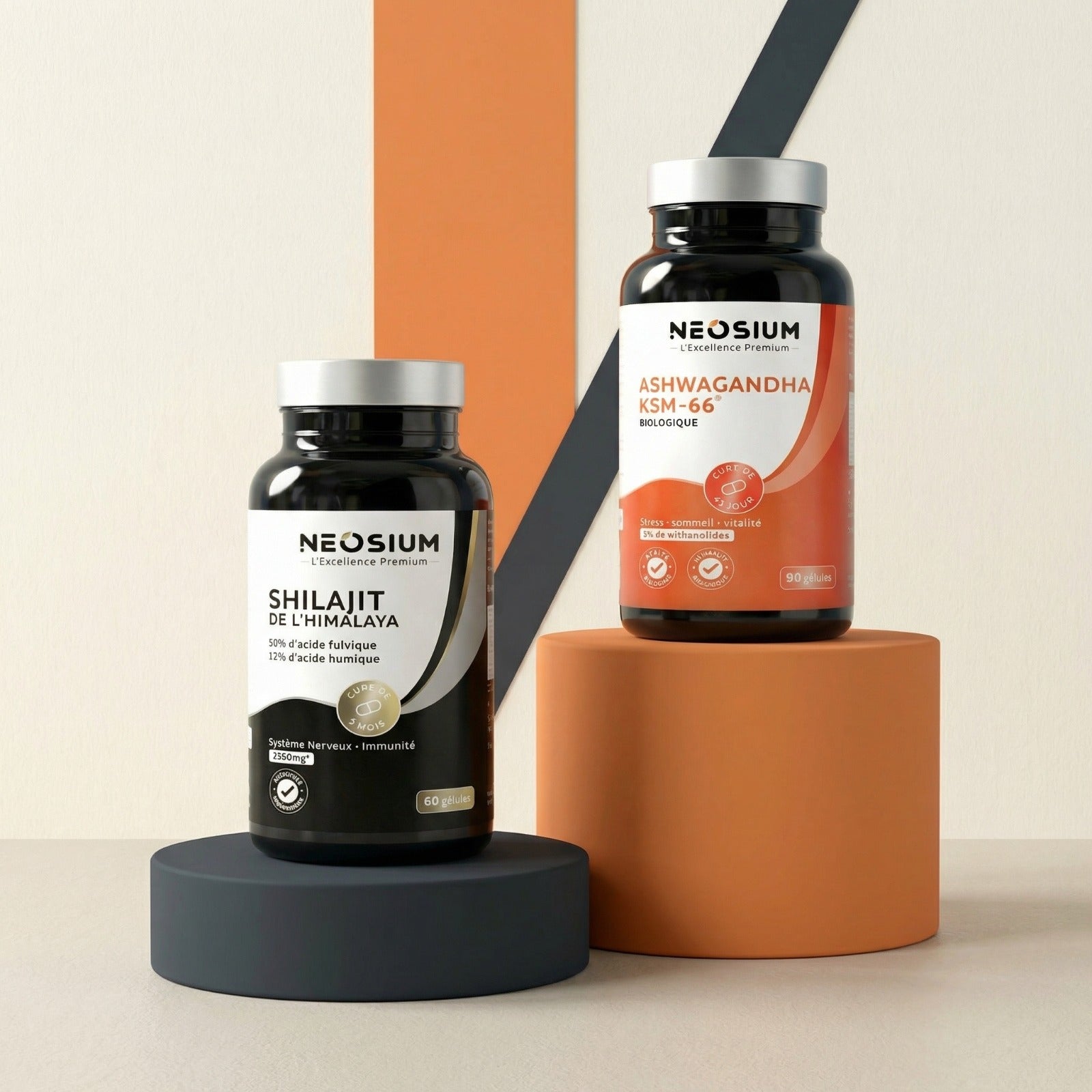 Concentration du paquet