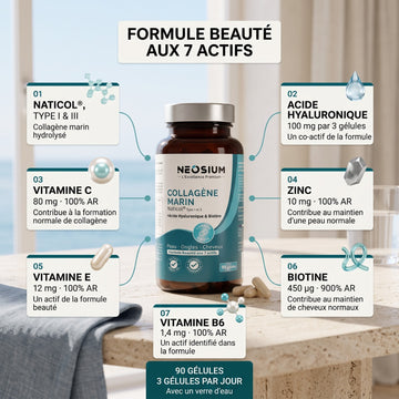 7 actifs de la formule beauté du Collagène Marin Neosium : collagène hydrolysé Naticol, acide hyaluronique, zinc, biotine et vitamines C, E, B6, présentés autour d'un flacon de 90 gélules